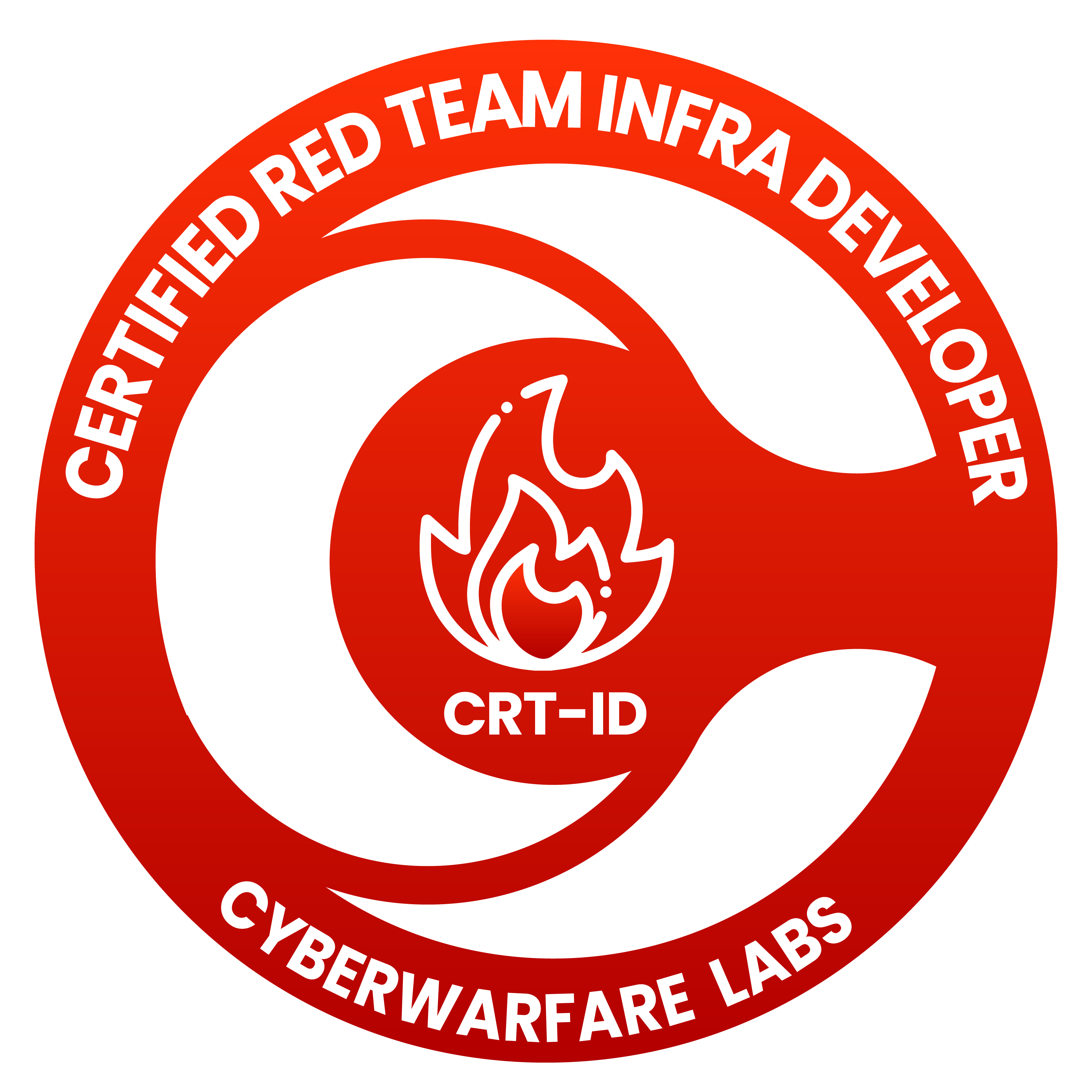 Certified Red Team Infra Developer [CRT-ID]