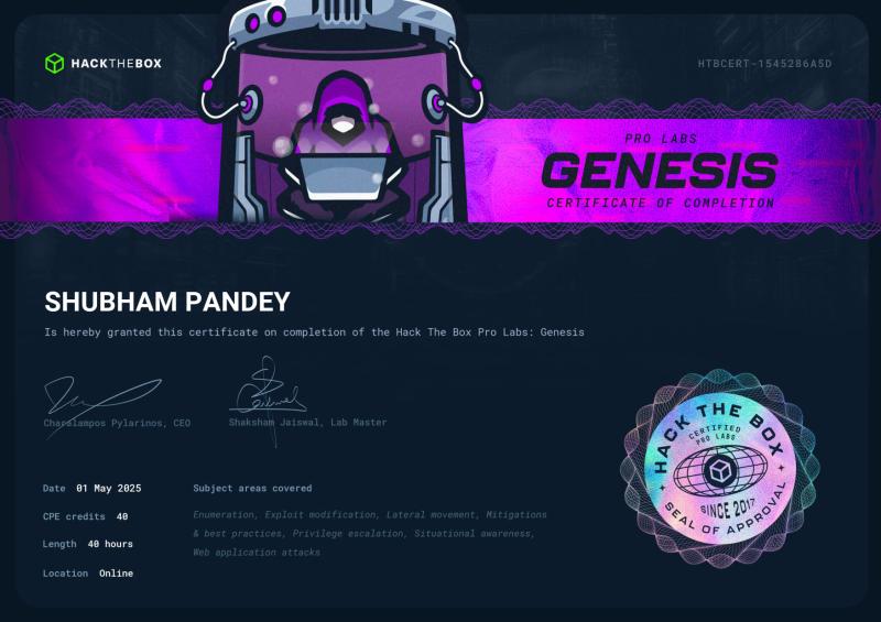 HackTheBox ProLabs