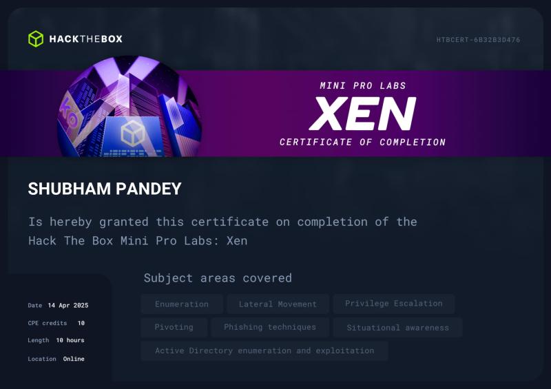 HackTheBox ProLabs