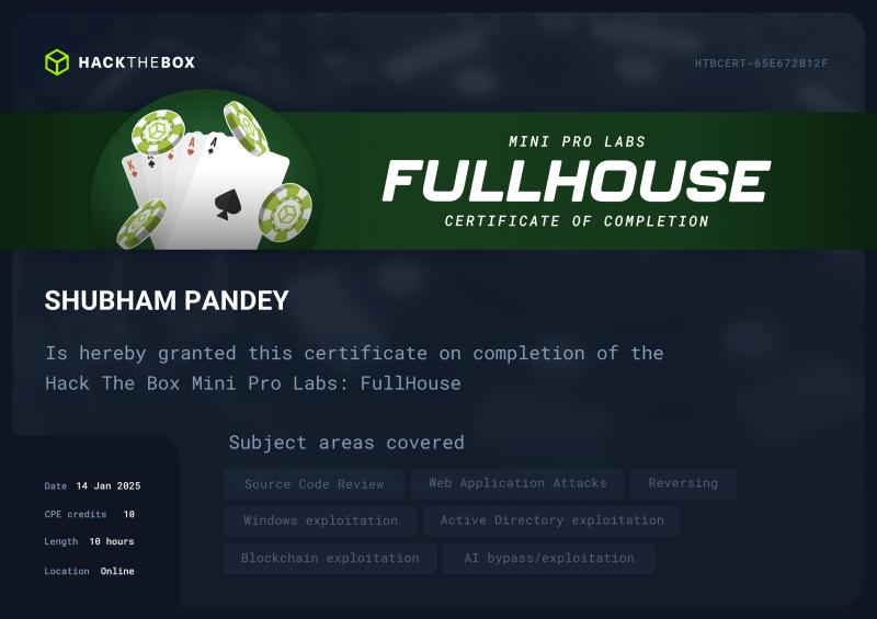 HackTheBox ProLabs